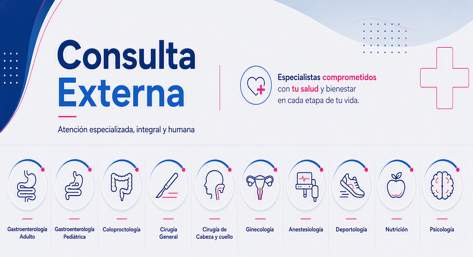 Consulta Externa